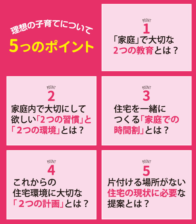 5つのポイント